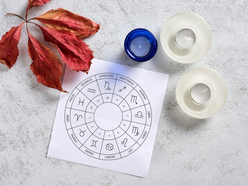 Printed zodiac wheel on a gray background with candles and autumn leaves creating a mystical and spiritual atmosphere